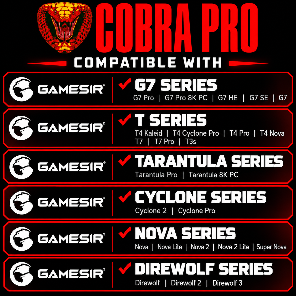 GameSir Compatible Cobra Pro Thumbsticks