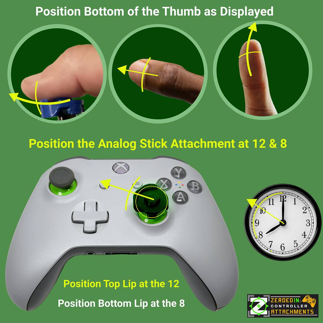 Razer Wolverine V3 Tournament Edition Compatible Thumbsticks